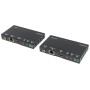 Amplificatore HDMI HDBaseT Tramite Kit di Espansione Ethernet