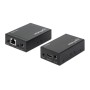 Kit Extender HDMI over Ethernet