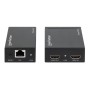 Kit Extender HDMI over Ethernet