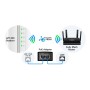 Punto di Accesso Wireless Gigabit AC1200 per Esterni IP65, AP1300 Outdoor