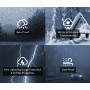 Punto di Accesso Wireless Gigabit AC1200 per Esterni IP65, AP1300 Outdoor