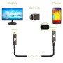 Cavo Audio/Video Ottico Attivo USB-C&trade M/M AOC Fibra Ottica 4K 20m