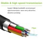 Cavo Audio/Video Ottico Attivo USB-C&trade M/M AOC Fibra Ottica 4K 10m