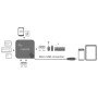HUB Multifunzione On-The-Go Micro-USB e Lettore di Schede
