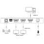 Splitter HDMI 8K UHD 3D 60Hz 2 vie CEC SPDIF Ottico
