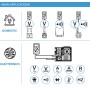 Multimetro Digitale 2000 Counts CLOGIC5100CBINT
