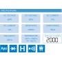 Multimetro Digitale 2000 Counts CLOGIC5100CBINT