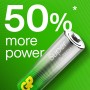 Confezione 4 Batterie Super Alcaline Ministilo AAA 24A/LR03