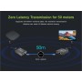 Extender HDMI 4K@60Hz su Cavo Cat.6/6A/7 Fino a 50m PoC