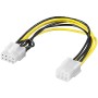 Adattatore interno PCI-E