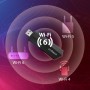 Adattatore AX1800 Wi-Fi 6 Dual-Band USB 3.0, EW-7822UMX