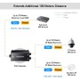 Extender Ripetitore PoE Gigabit da Esterno IP67 a 2 Canali, POE25