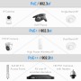 Iniettore Gigabit PoE/PoE+/PoE++ da 90W fino a 100m, POE400