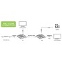 Amplificatore Ripetitore Extender HDMI 4K fino a 70m su Cavo Cat.6/6A/7
