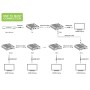 Amplificatore Ripetitore Extender HDMI 4K fino a 70m su Cavo Cat.6/6A/7