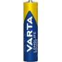 Blister 4 Batterie 1.5V Longlife Power Alcalina Ministilo AAA