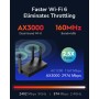 Mesh Router Wi-Fi 6 AX3000 Dual Band Gigabit, WR3000