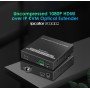Extender Ottico KVM HDMI Over IP Full HD Non Compresso fino a 40Km