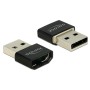 Convertitore Adattatore da HDMI MHL a USB A