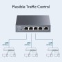 Router VPN Multi-WAN Gigabit Fino a 4 porte WAN Gigabit, R700