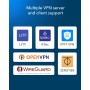 Router VPN Multi-WAN Gigabit Fino a 4 porte WAN Gigabit, R700