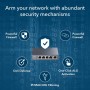 Router VPN Multi-WAN Gigabit Fino a 4 porte WAN Gigabit, R700
