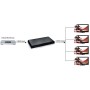 Splitter HDMI 4K 60Hz HDR 3D 4 vie