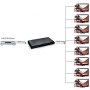 Splitter HDMI2.0 4K UHD 3D 8 vie