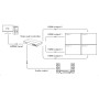Controller per Video Wall 2x2 HDMI 4 Canali