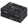 Switch Bidirezionale Convertitore Splitter DisplayPort 8K DP1.4 per Sorgenti Multiple e Display