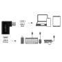 Adattatore USB 3.2 Gen.1 USB-C&trade Maschio/A Femmina 90&deg