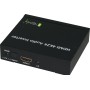 Inseritore audio HDMI 4K2K