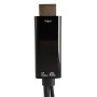 Adattatore da HDMI&trade a Displayport