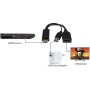 Adattatore da HDMI&trade a Displayport