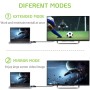 Adattatore da USB-C&trade a Mini DisplayPort MDP 4K a 60Hz