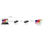 Extender HDMI compatto Full HD su cavo Cat.6/6A/7 max 40m