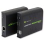 HDMI KVM Extender su cavo di rete