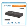 Splitter HDMI 2.0 4K UHD 3D 4 vie