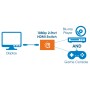 Switch HDMI 2 porte 1080p
