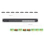 Switch Matrix 8x8 HDMI