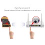Bridge Wi-Fi Universale N600 Dual Band per Smart TV Videogiochi e Trasmissione Musicale, CV-7438nDM