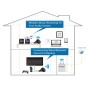 Bridge Wi-Fi Universale N600 Dual Band per Smart TV Videogiochi e Trasmissione Musicale, CV-7438nDM