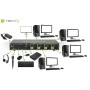 Switch KVM DisplayPort  1.2 e USB 2.0 4 porte con hub e audio