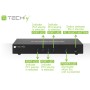 Switch KVM DisplayPort  1.2 e USB 2.0 4 porte con hub e audio