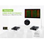 HDMI KVM Extender su Cavo di Rete fino a 60 metri