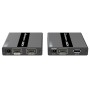 HDMI KVM Extender su Cavo di Rete fino a 60 metri