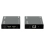 Kit Extender HDMI Over Ethernet 4K@60Hz