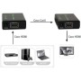 Extender HDMI&trade Full HD 3D su cavo Cat. 5E/6/6A/7 fino 60 metri