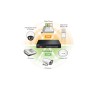 Switch Fast Ethernet 8 Porte a Lungo Raggio con 8 porte PoE+ e DIP Switch, ES-1008P V2