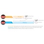 Switch Fast Ethernet 8 Porte a Lungo Raggio con 8 porte PoE+ e DIP Switch, ES-1008P V2